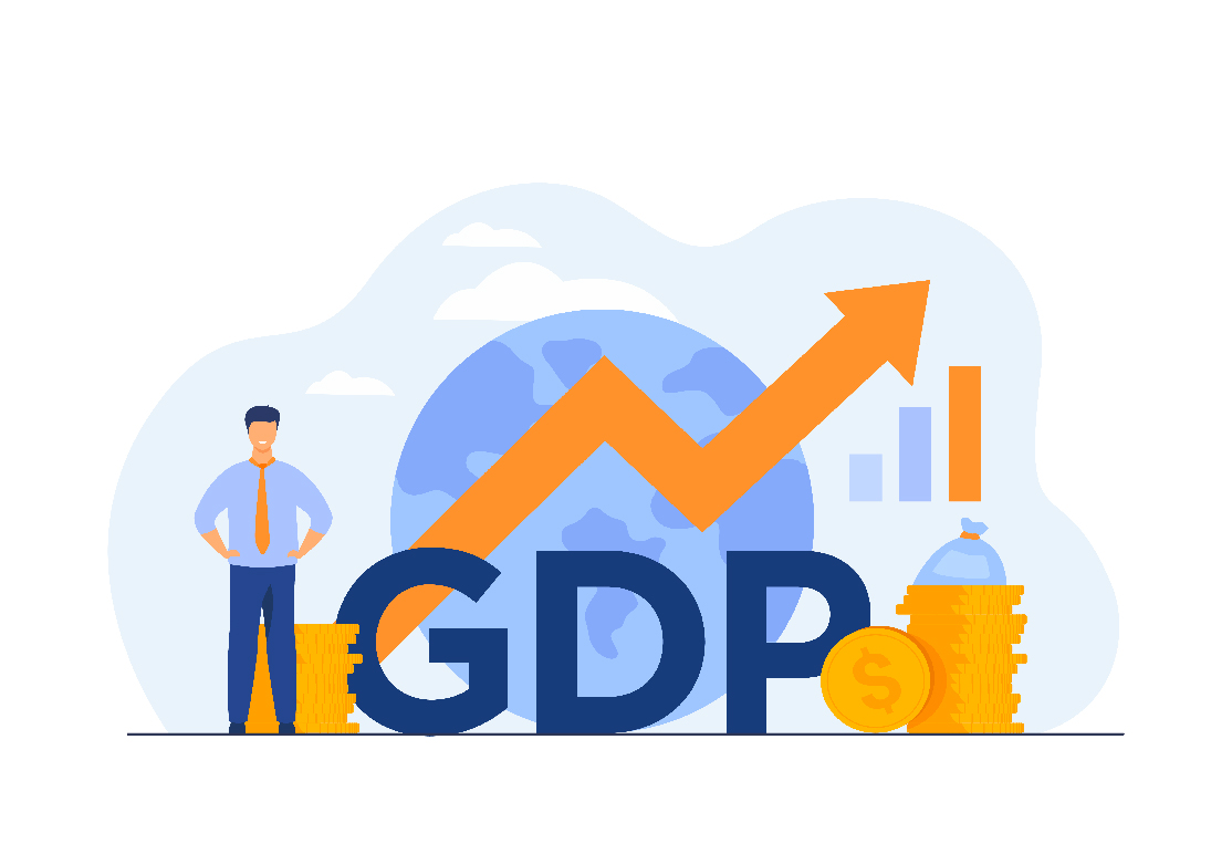 Top 10 Economic Activities by Annual Growth Rate of GDP 2019/20